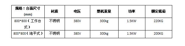 餐廳傳菜電梯