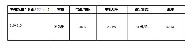 飯店傳菜電梯