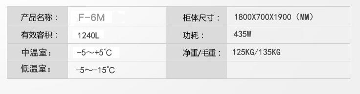 六開門冰柜（六門冰柜）價格及規(guī)格