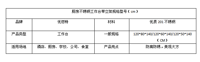 廚房不銹鋼工作臺(tái)帶立架規(guī)格型號