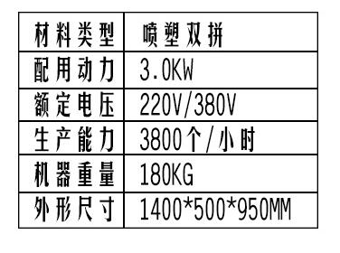 多功能饅頭機(jī)技術(shù)參數(shù)