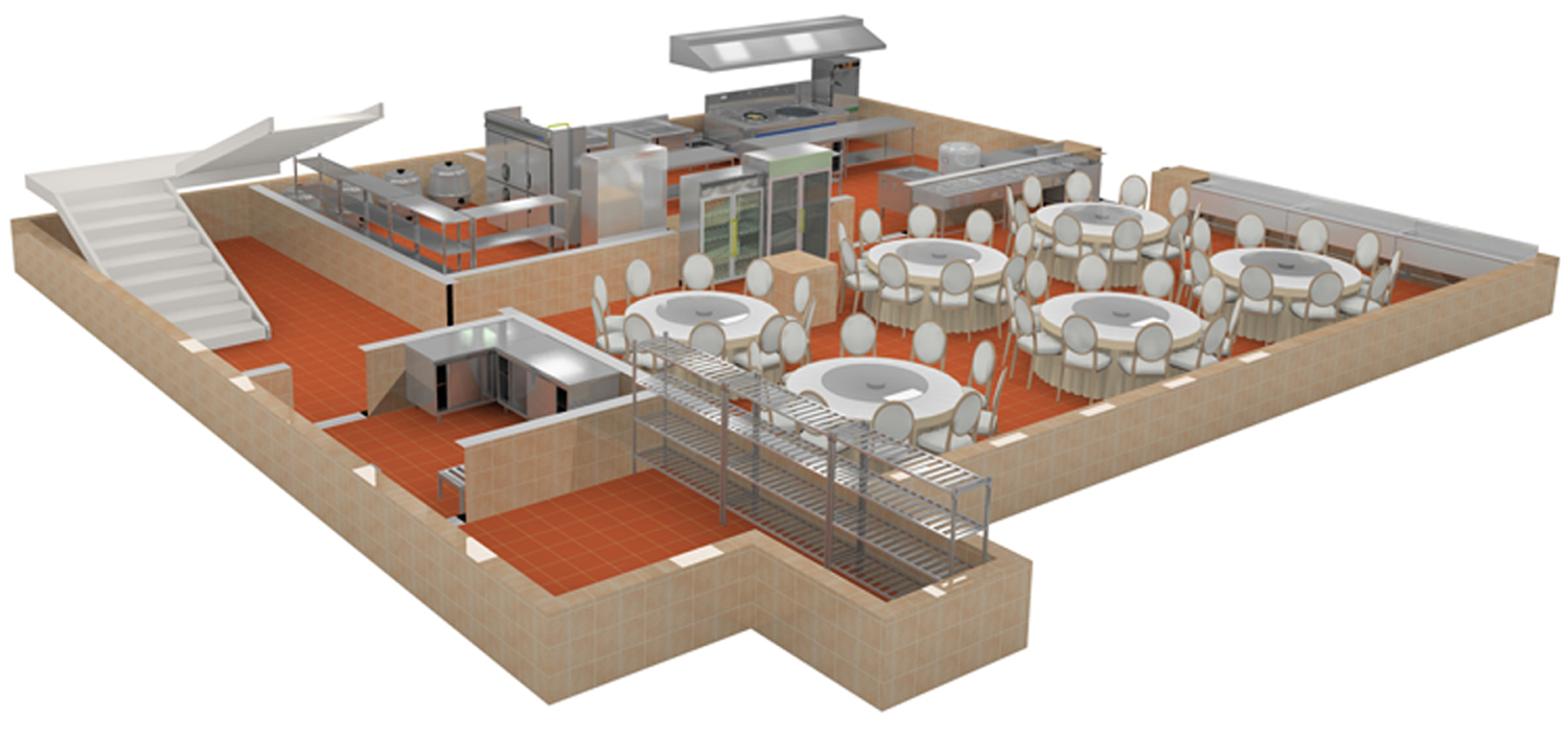 大型單位食堂廚房設(shè)備設(shè)計方案
